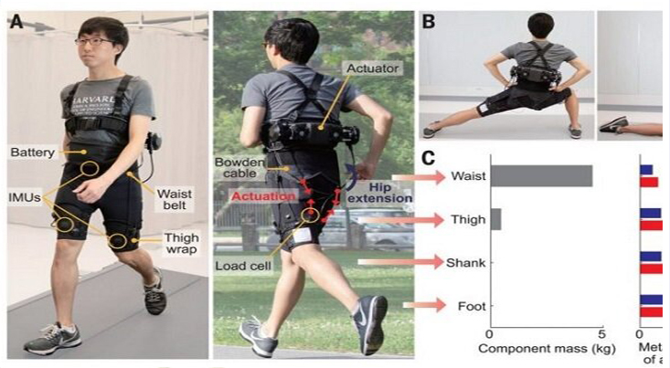 شلوارک رباتیک برای راحت تر دویدن در مسافت های طولانی
